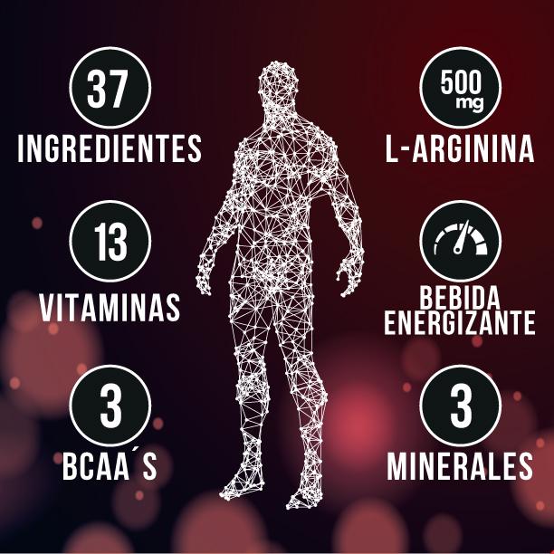 PMX — 72 Horas de Poder